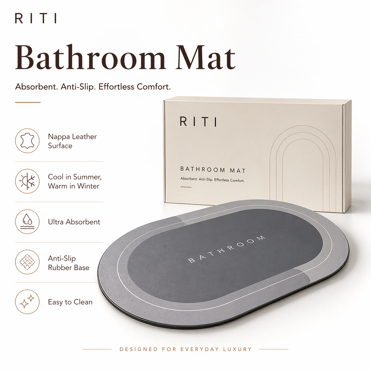 RitiHome Ultra-Slim Quick-Dry Bath Mat (Set of 2) – 3.5mm Anti-Skid Rubber
